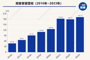 赖特：加布里埃尔身材那么高大，面对里德应该更有统治力